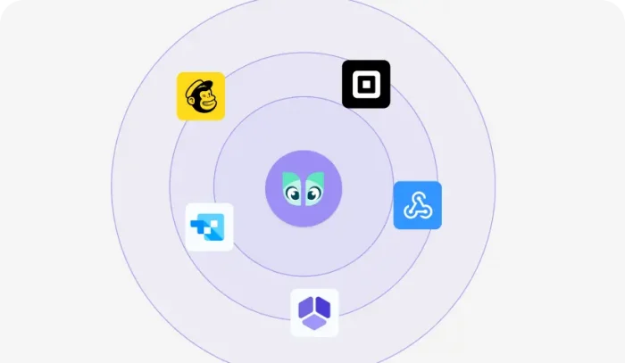 ivyforms integrations